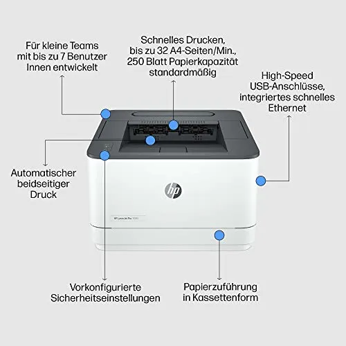HP LaserJet Pro 3002dw 2