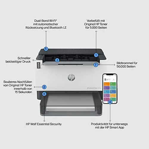 HP LaserJet Tank 1504w 3