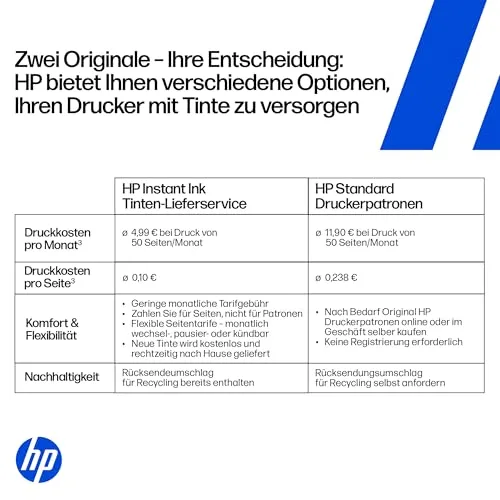HP OfficeJet Pro 8132e 2