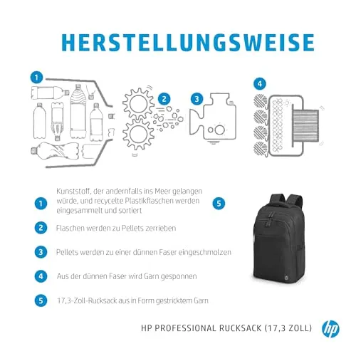 HP Professional 17,3 UC 4