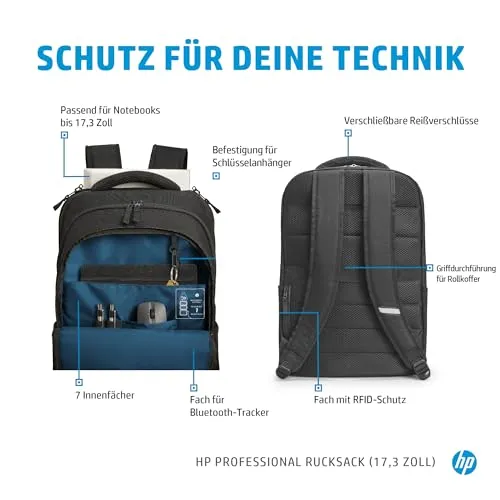 HP Professional 17,3 UC 5