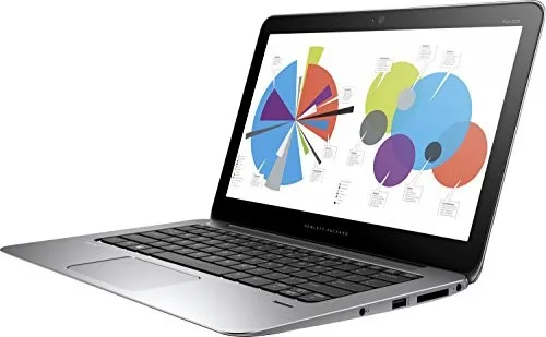 HP Elitebook Folio 1020 3