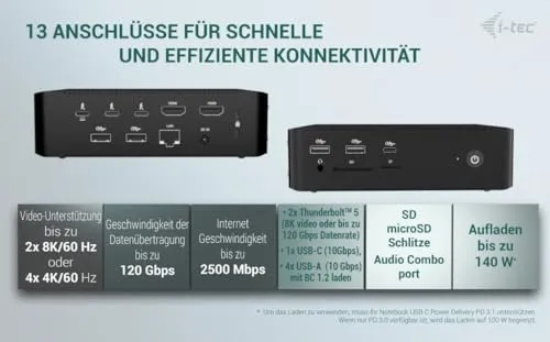 i-tec Thunderbolt 5 Quattro 4