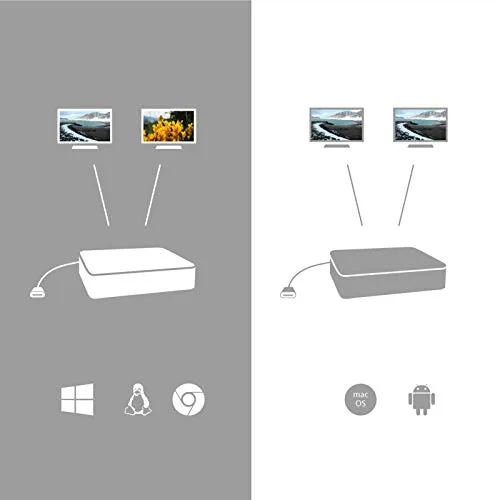 i-tec USB-C Dockingstation UC 2