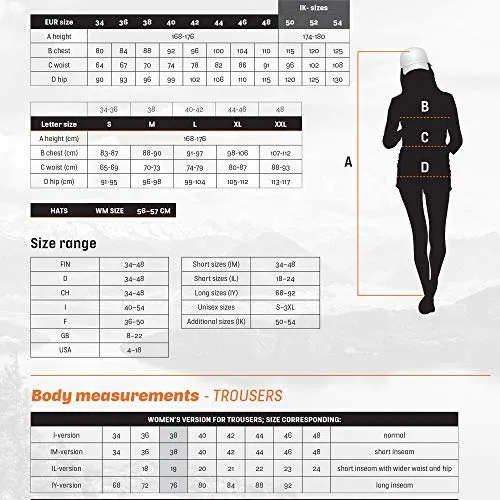 Icepeak Doral 6