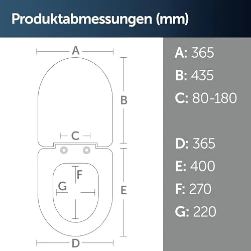 Ideal Standard Connect UC 4