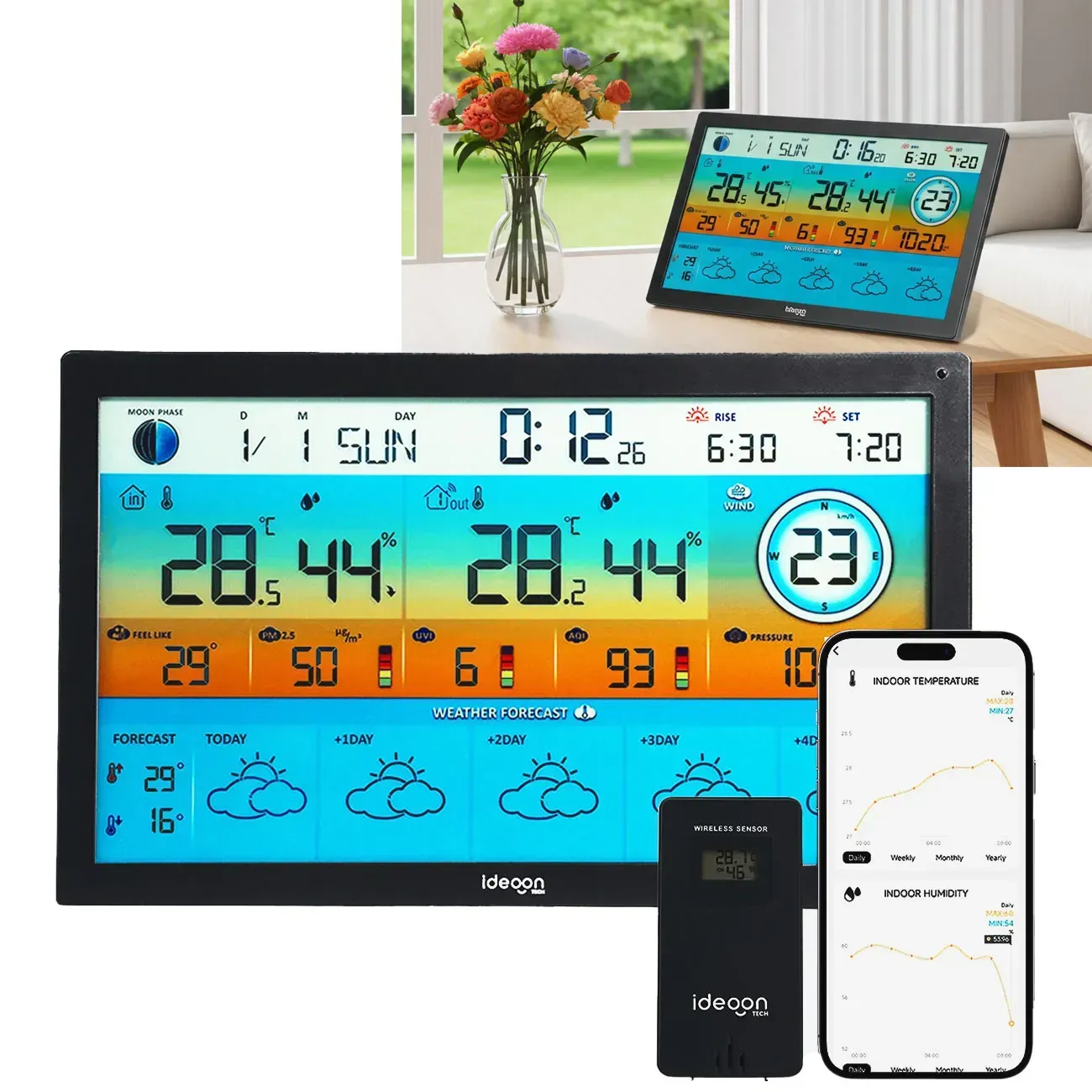 ideoon tech WLAN Funk Wetterstation