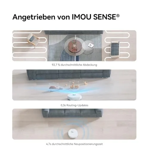 Imou RV3 5