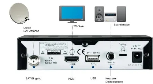 Digitalbox Imperial HD1 basic 2