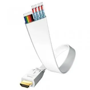 in-akustik Premium High Speed HDMI Cable with Ethernet Flat
