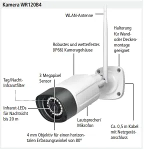 INDEXA WR120B4 4