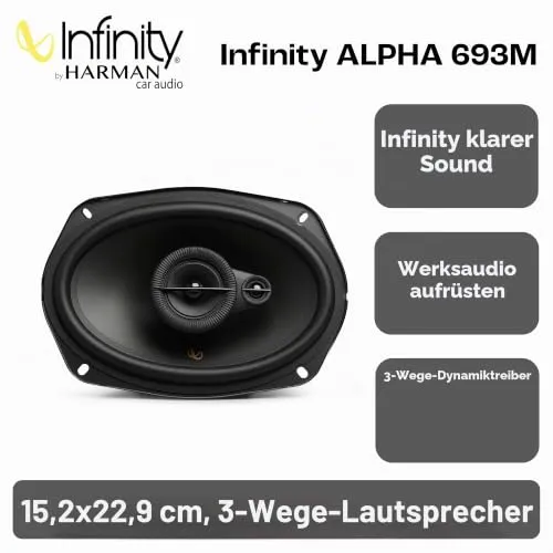 Infinity Alpha 693M 6
