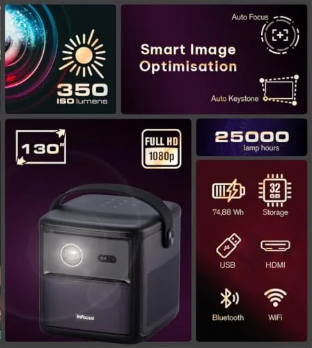 InFocus IN3008SL 2