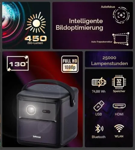 InFocus IN3018SL 2