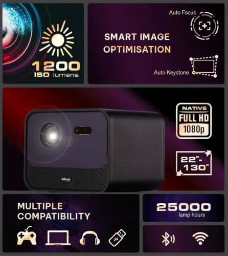InFocus IN3038SL 2
