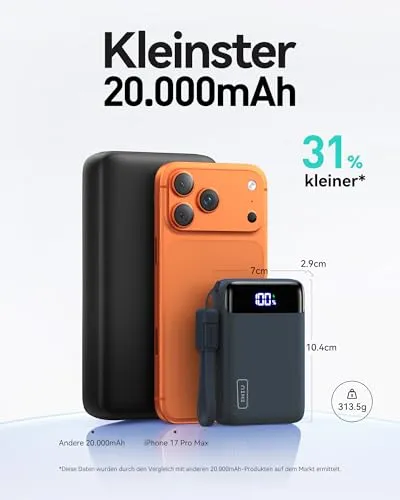 INIU 20000mAh 2