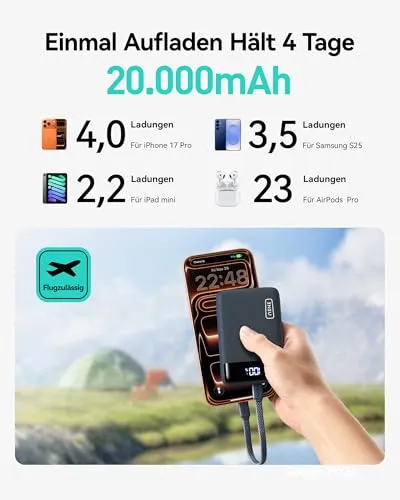 INIU 20000mAh 3