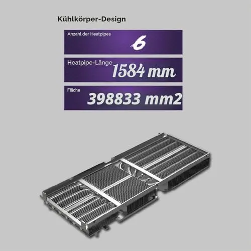 INNO3D GeForce RTX 5070 Twin X2 5