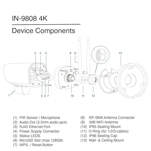 INSTAR IN-9808 3