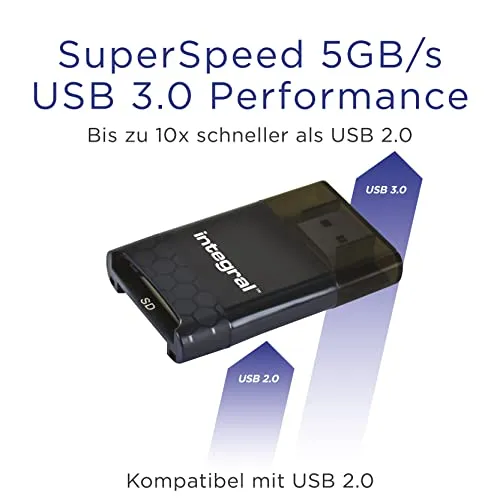 Integral UHS-II 3