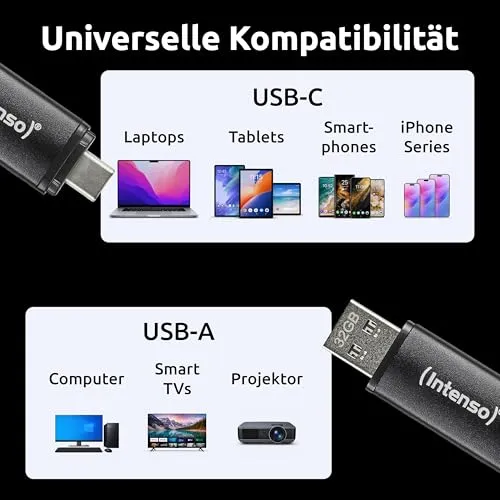 Intenso Flex Line 256 GB 5