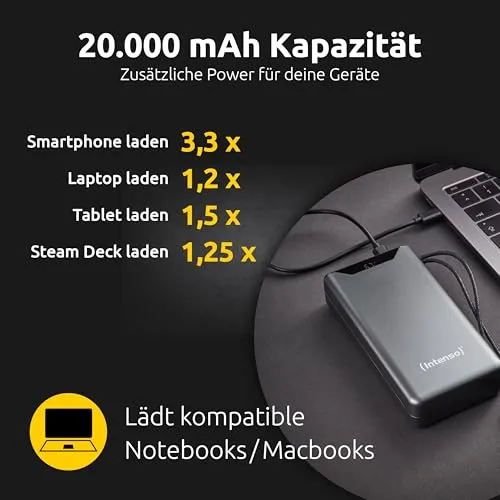 Intenso Powerbank F20000 4