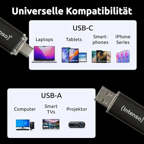 Intenso Twist Line UC 4