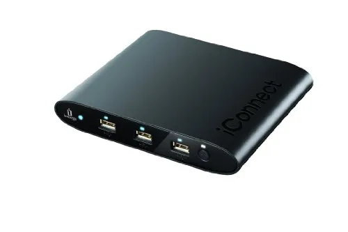 Iomega iConnect Wireless Data Station