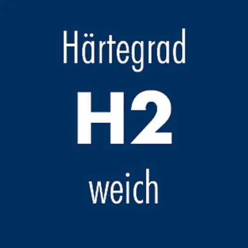 Irisette Grömitz 3