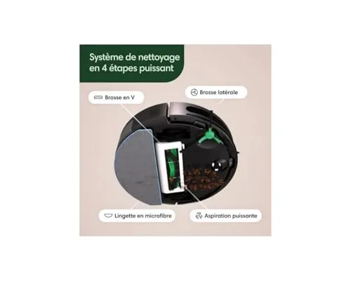 iRobot Roomba Combo 2 2