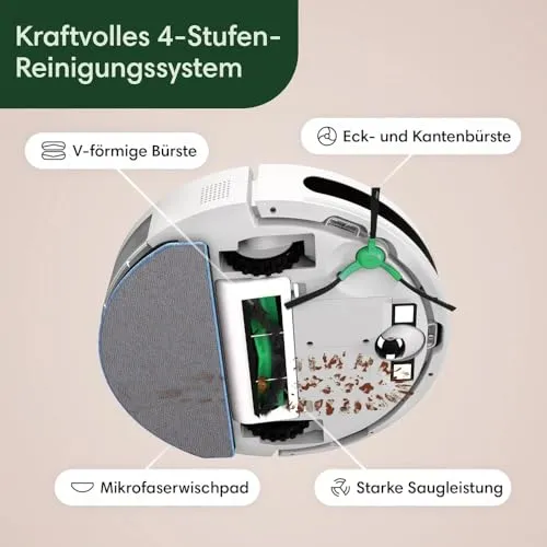 iRobot Roomba Combo Essential 2