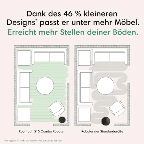 iRobot Roomba Plus 515 5