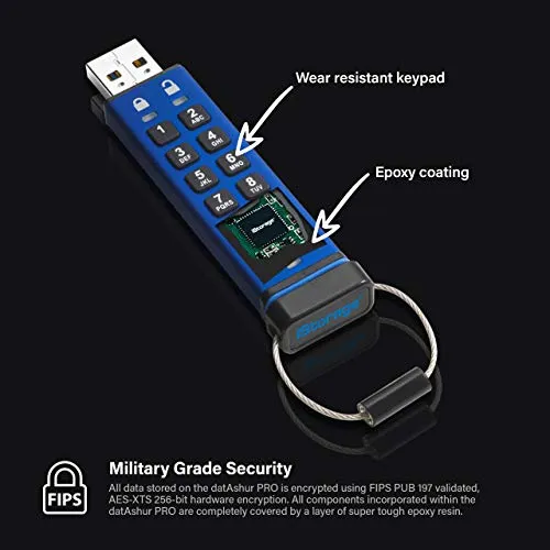 iStorage datAshur PRO 4