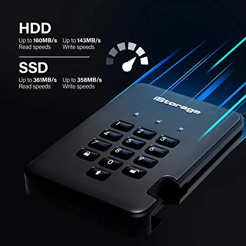 iStorage diskAshur PRO2 3