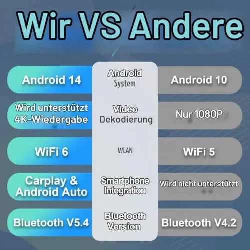 ISUDAR Android Radio 2