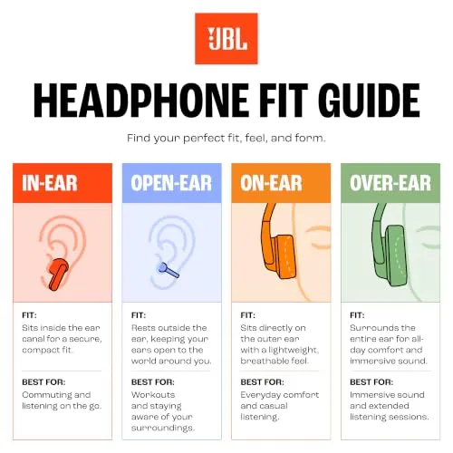 JBL Tune 310 C 5