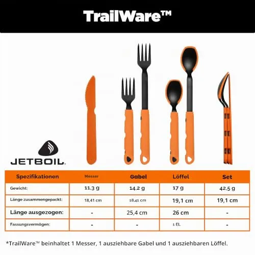 Jetboil TRLWR 4