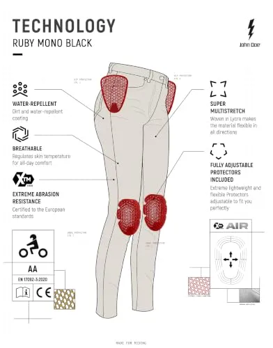 John Doe Ruby 3