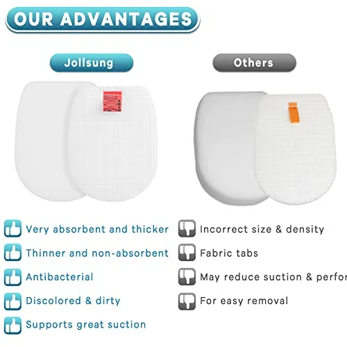 Jollsung IZ300UKT 3