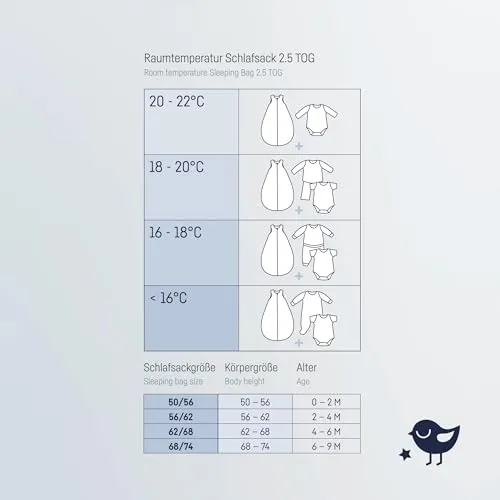 Julius Zöllner Babyschlafsack 6
