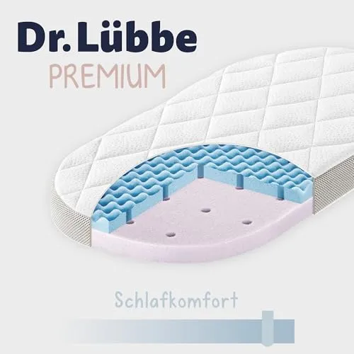 Julius Zöllner Dr. Lübbe Premium 2
