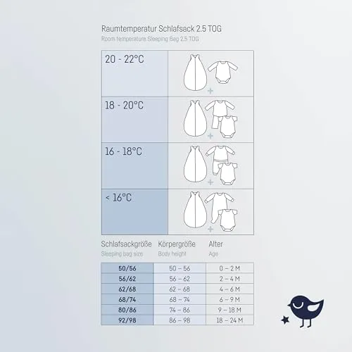 Julius Zöllner Schlafsack Jersey 4