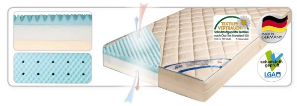 Julius Zöllner Dr.Lübbe Air Premium