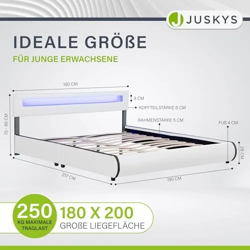 Juskys Sevilla 2