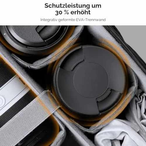 K&F CONCEPT Fotorucksack 5