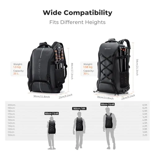 K&F CONCEPT Fotorucksack UC 5