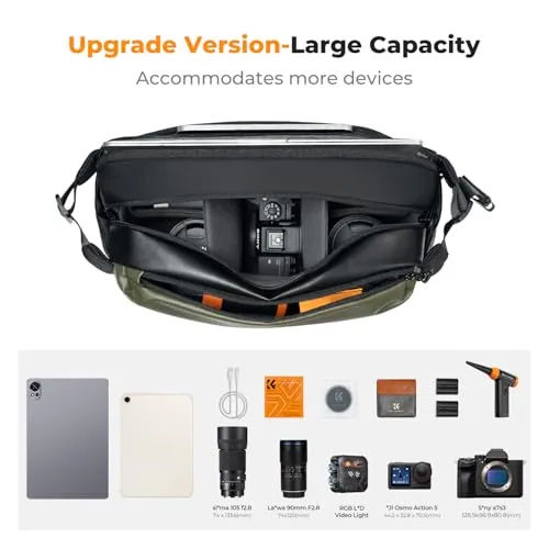 K&F CONCEPT Kamera-Rucksack UC 2