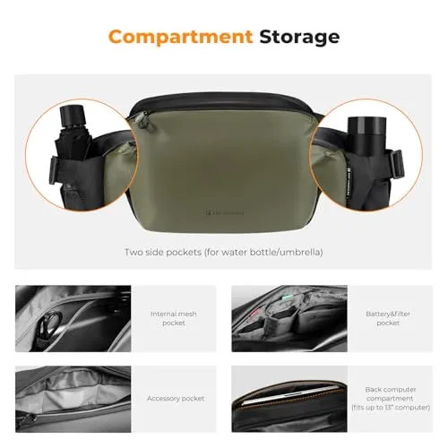K&F CONCEPT Kamera-Rucksack UC 4