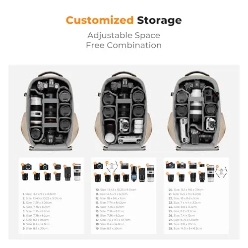 K&F CONCEPT Kamerarucksack UC 3