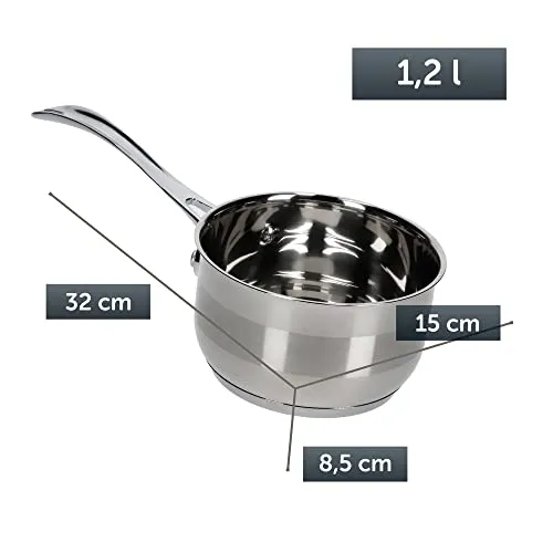 KADAX Stielkasserolle 2